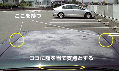 HONDA・CR-Xデルソル・太陽のクルマ